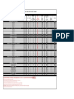 Tabela Rio Branco 220 - Lançamento - Abril 2023 PDF