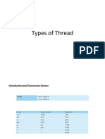 Types of Threads PDF