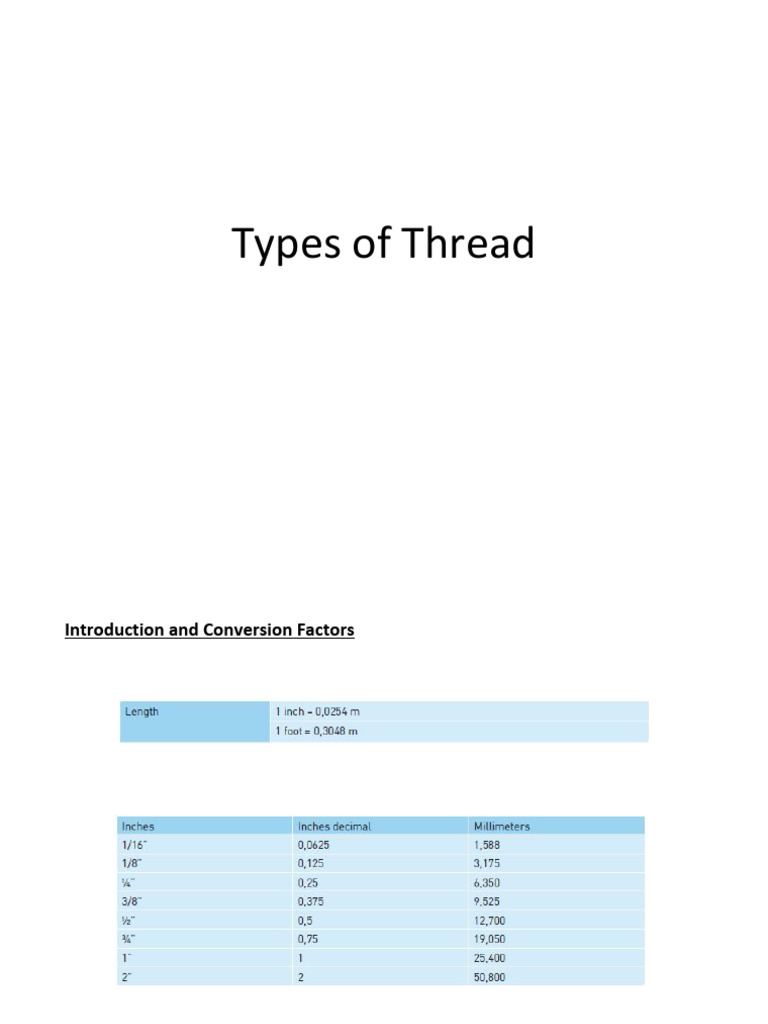 Types of Threads PDF PDF