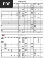 Clark Cross Reference Sheet March 2019 PDF