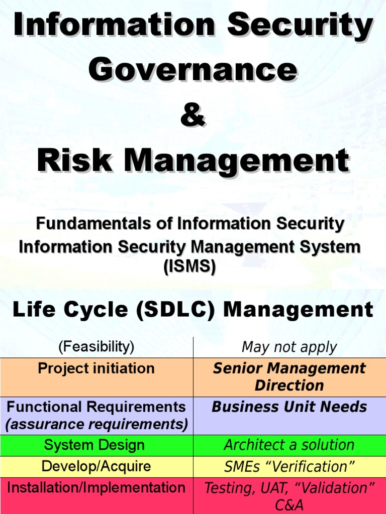 Security and Risk Management - 2015 PDF | PDF | Risk | Computer Security