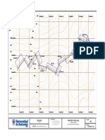 Plano Curvas de Nivel PDF