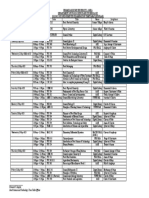 FST Dept 2021 - 2022 Second Semester Exam Timetable Revised - Final