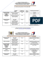 Raport Săptămânal CT Rîșcani 15-21 .12