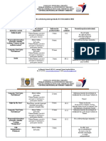 Raport Săptămânal CT Rîșcani 08-14.12