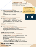 Conditionals - INFOGRAFIA PDF