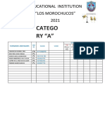 Concurso de Spelling Bee Categoría A