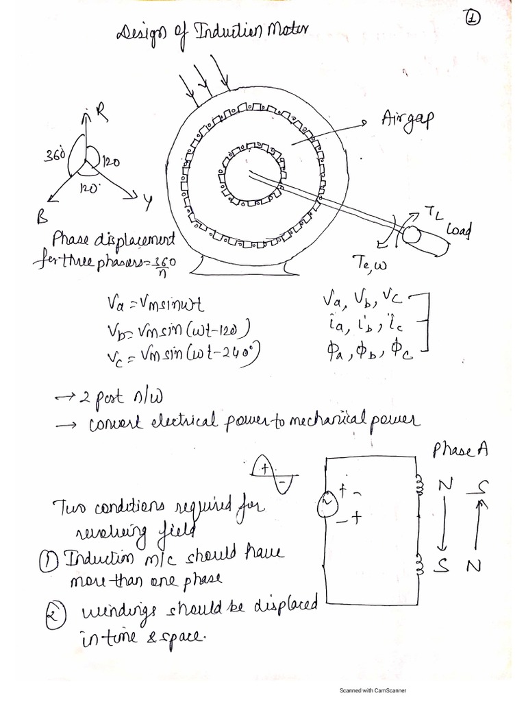 1Operating Principle and Stator Winding Design PDF