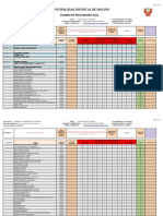 Cuadro de Necesidades Asesoria juridicaMOLINO AJ