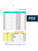 On Tap Excel