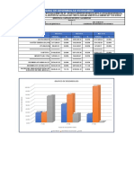 Q. Cronograma de Desembolso Economico