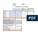 Calcul Heures de Travail