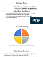 Calidad Total PDF