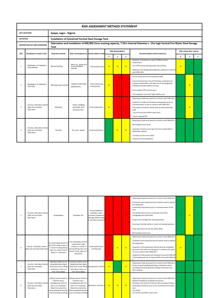 Risk Assessment Method Statement Storage Tank PDF PDF Personal