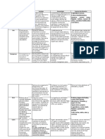 Cuadros Fisiologia Dyannie