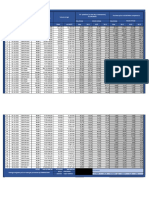 2023-05-05 Info Gas Procurement EGC Summary