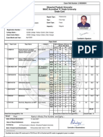 Serial Number:1920110212668 Exam Roll Number Grade Card