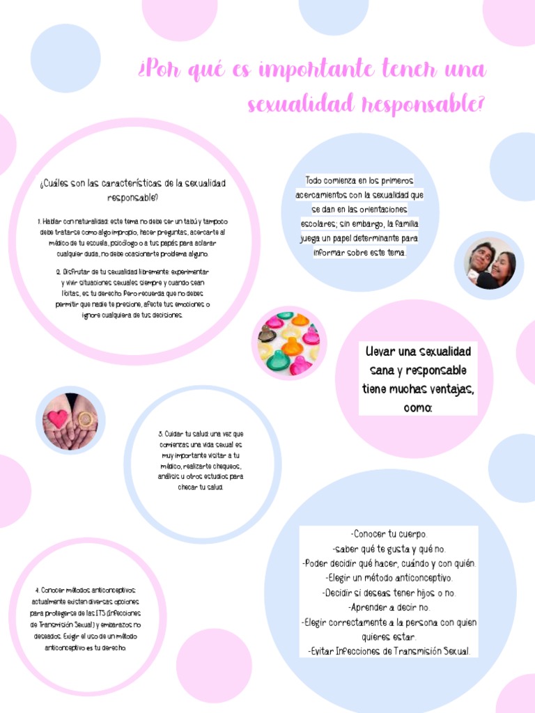 Por Qué Es Importante Tener Una Sexualidad Responsable - Infografia ...