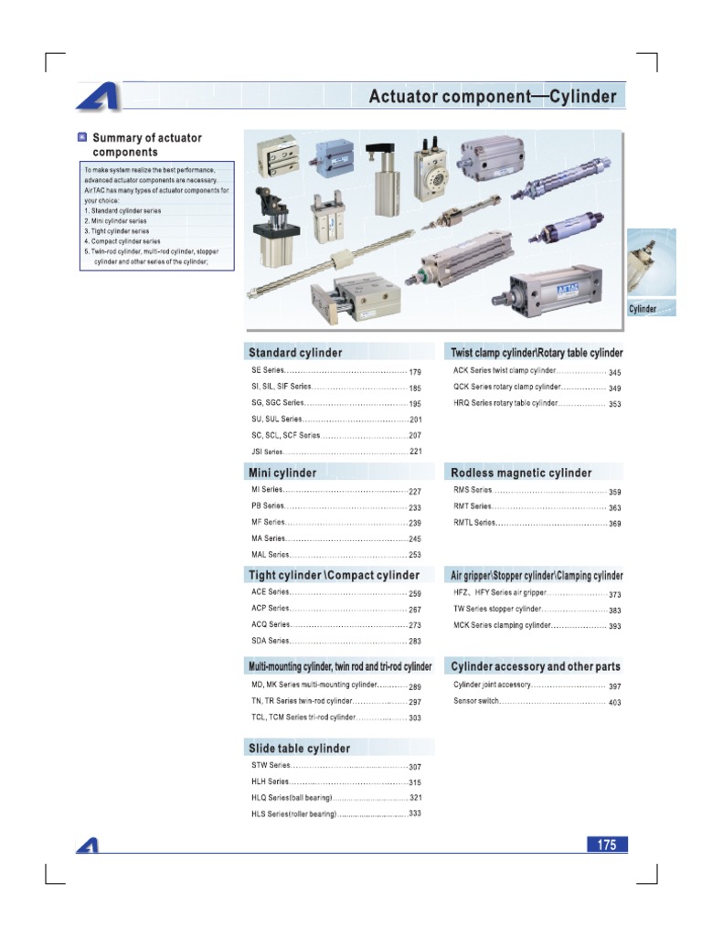 00How To Use Cylinder PDF