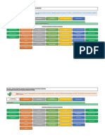 Propuesta Coordinación Funcional Desarrollo y o Servicios