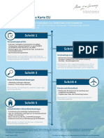 Visa Grafik - EinBlick - Blaue - Karte - DE