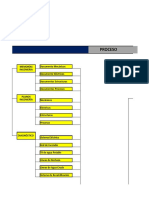 Mapa de Procesos