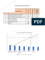 Indentificacion Del Problema Con Pareto