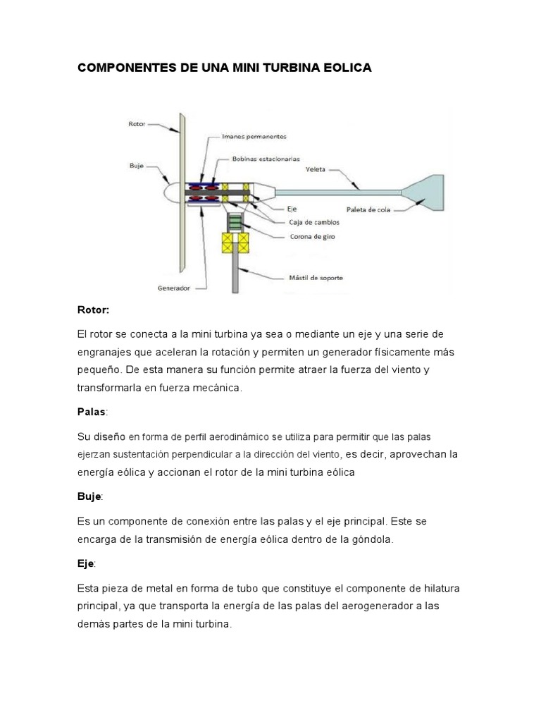 Componentes de Una Mini Turbina Eolica.. | PDF | Hogar, jardinería y ...