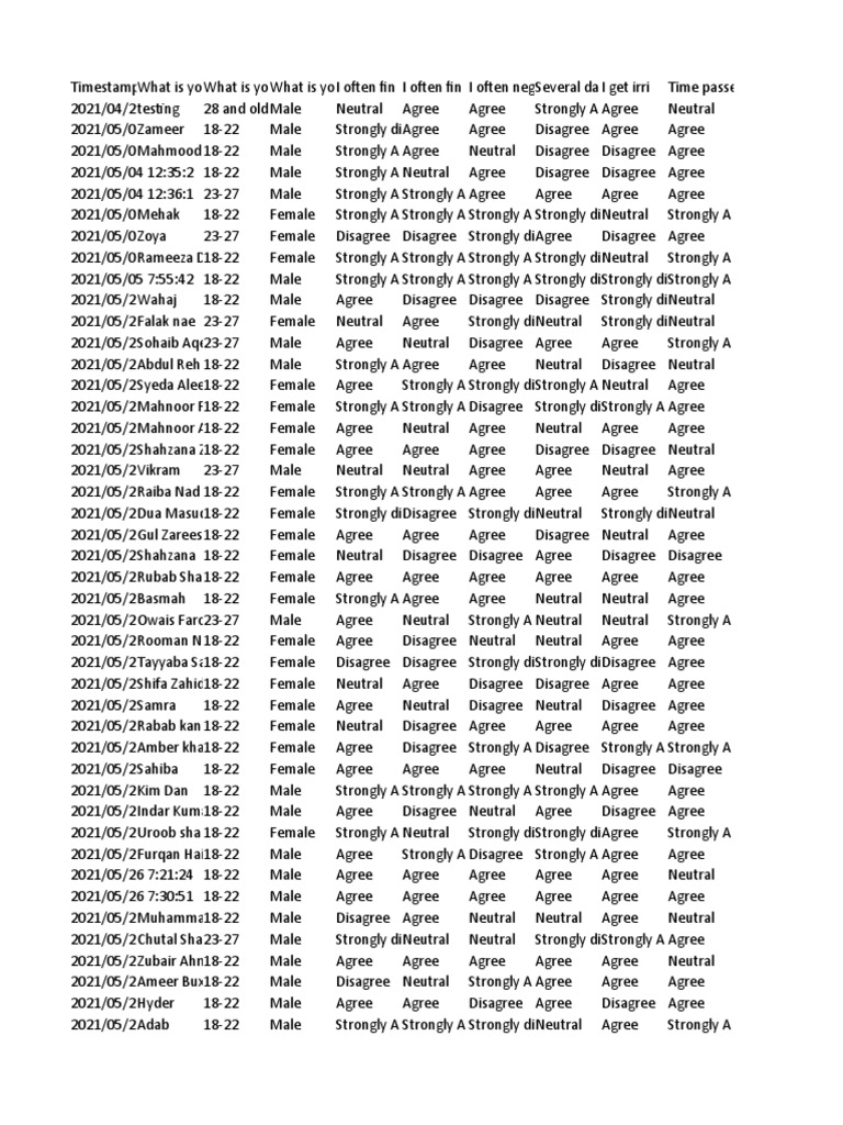 Social Media Impact New York Times