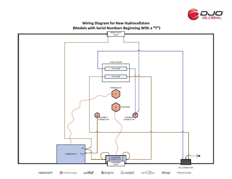 Hydrocollator wiring diagram models T serial PDF