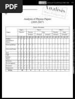 Download q-physics-2008 by SPM Tips STPM Trial Papers SN6431061 doc pdf