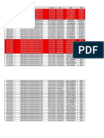 Registros de inclusão e troca de ferramentas Gedore