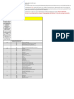 Themes - MQ - 2023 PDF