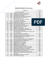 Reference List PDF