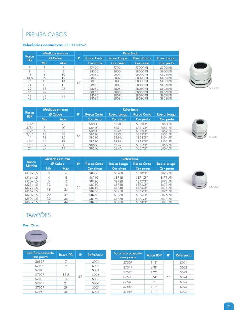 Catalogo STECK | PDF
