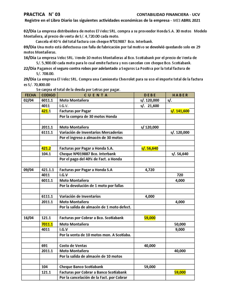 Asientos Contables de El Veloz SRL | PDF | Finanzas y dinero
