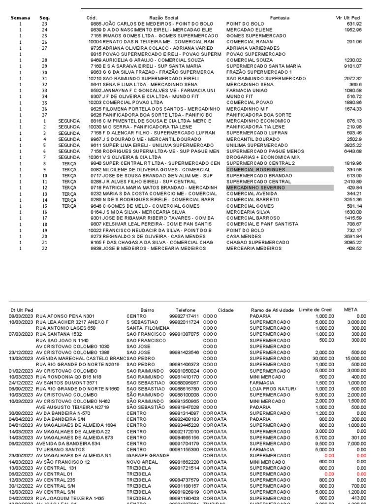 Anexoportariacgrefis55 2001 PDF, PDF