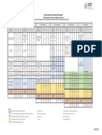 Mapa Curricular Bachillerato General Validado 2023