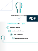 Interference of Light