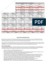 2022-2023 Bell Schedule Aug 14 2022 PDF