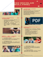 Infografia Del Acoso Escolar PDF
