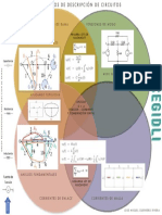 Infografia Circuitos PDF