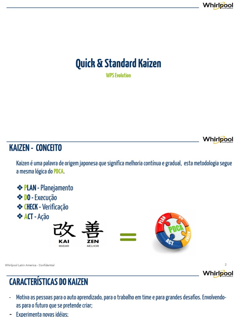 Tipos de Kaizen: Quick e Standard | PDF