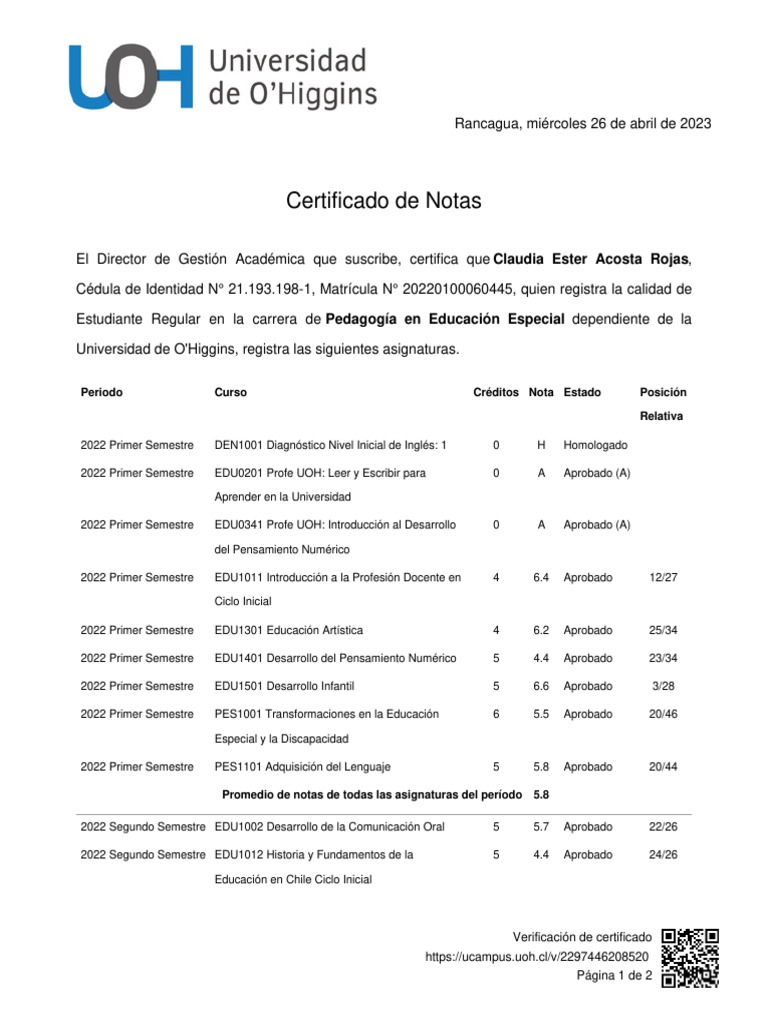 Certificado de Notas: Periodo Curso Créditos Nota Estado Posición ...
