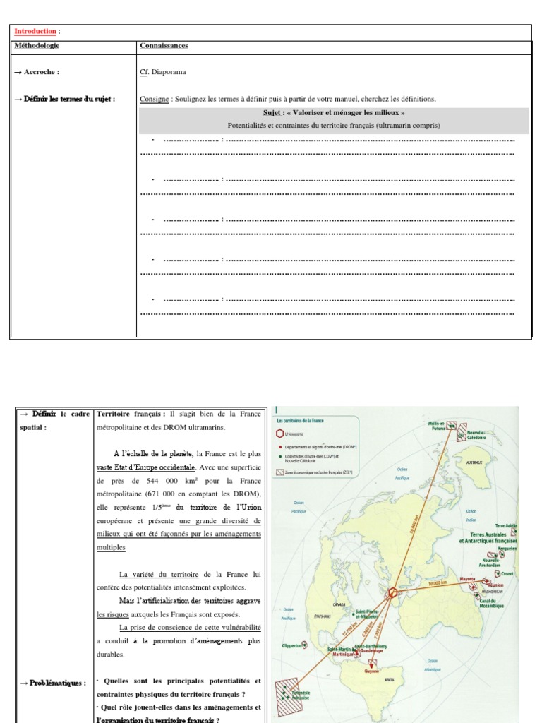 Paysagisme pour terrains secs en Loire | PDF | Développement durable ...