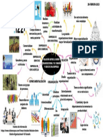 Relación Entre El Diseño Organizacional y El Tamaño y Giro de Una Empresa PDF