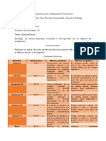 Reporte de Practicas 10