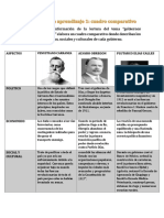 Actividad de Aprendizaje 1 CARLOS PDF