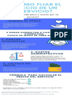3 - Infografía PDF