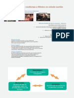 Ideología Que Conforma A México en Estado Nación Carlos PDF